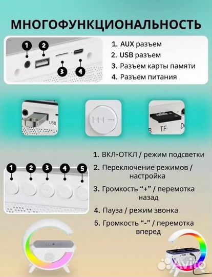 Многофункциональная беспроводная колонка
