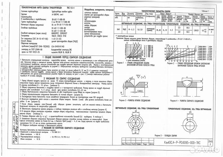 Техкарты по сварке и контролю