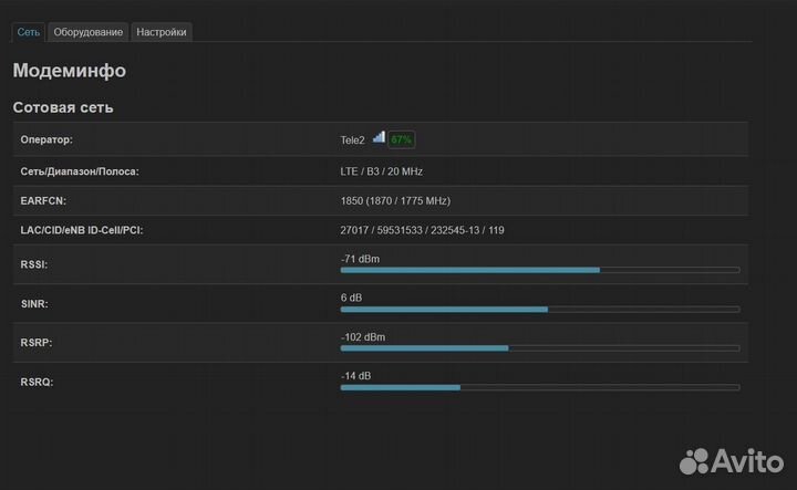 4G / Wi-Fi Роутеры R29 (Cat. 4) Смарт