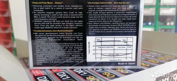 Аудиокассета denon DX I 90 идеал