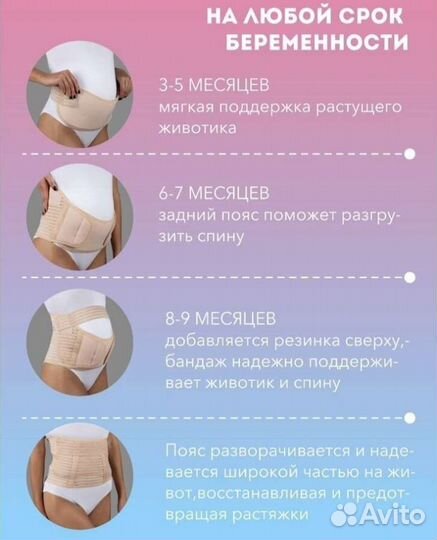 Бандаж 4в1 для беременных