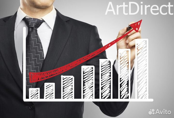 Директолог / Контекстная реклама / Яндекс Директ