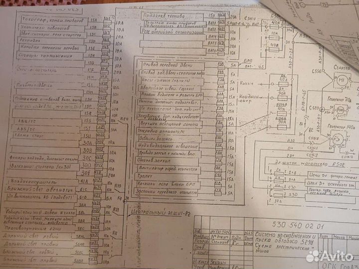 Схемы по Scania