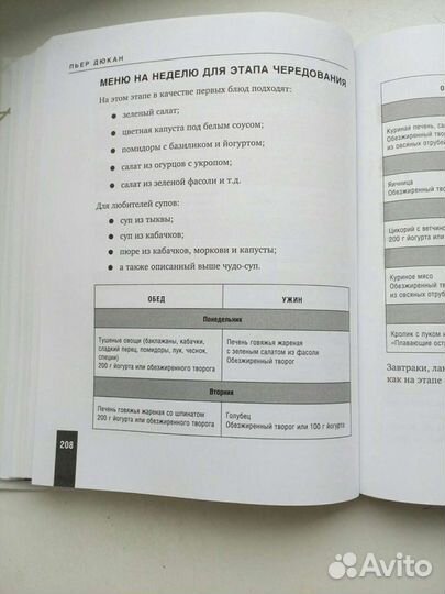 Я не умею худеть. Дюкан французская диета