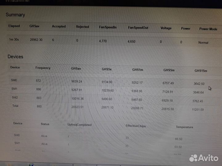 Whatsminer m21 28th