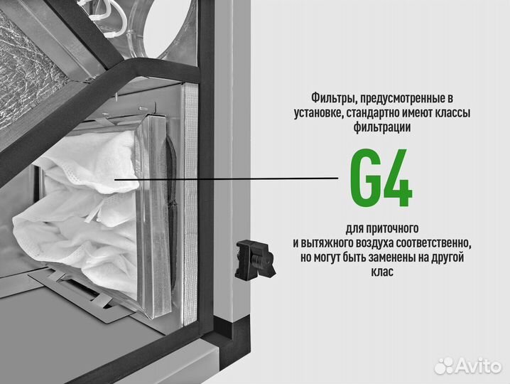 Приточно-вытяжная установка Capsule опыт 15 лет