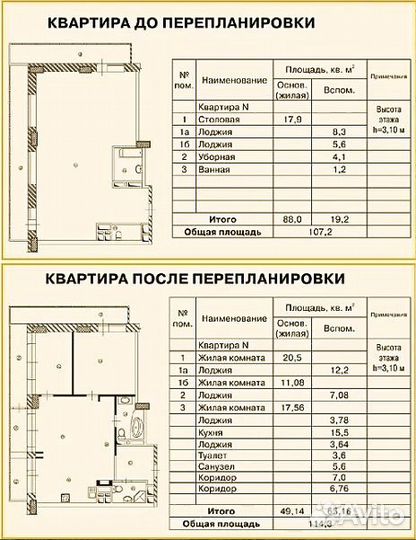 Проект перепланировки за день. Эконом. Дизайн