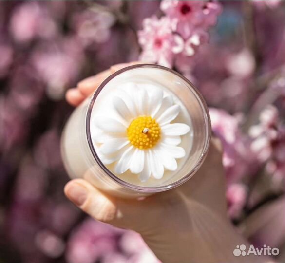 Свеча тепла