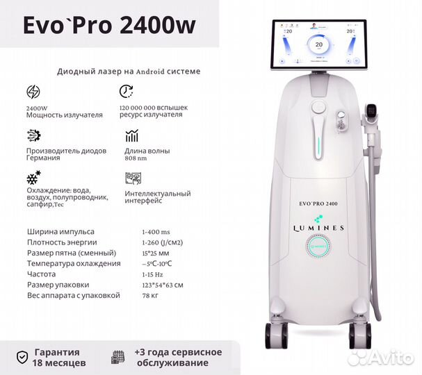 Диодный лазер для эпиляции люминес Evo Pro 2400