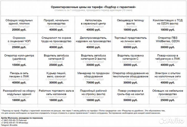 Менеджер по персоналу удаленно, HR, рекрутер