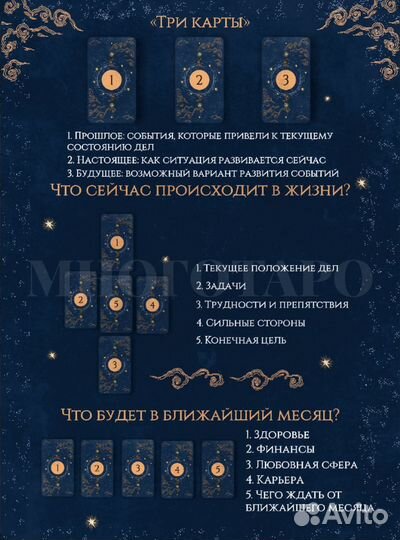 Расклады Taro