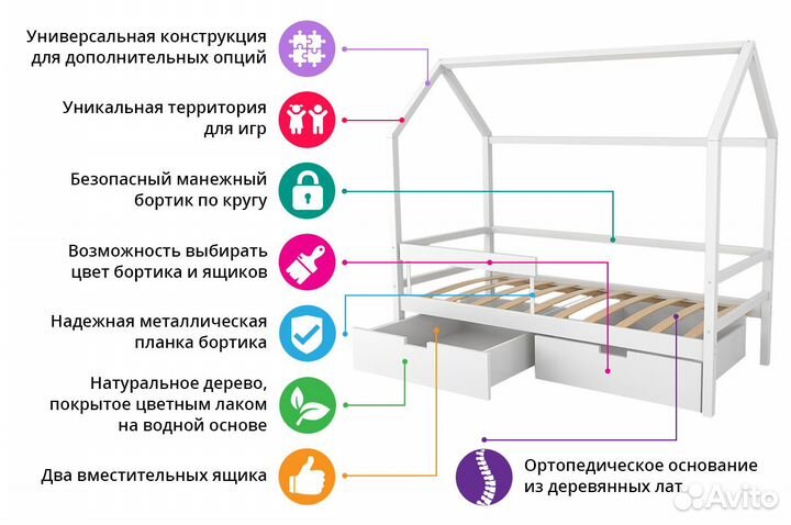 Детская кровать-домик из массива