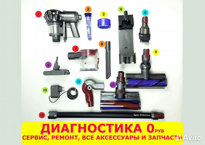 Dyson запчасти V7 V8 V10 V11 V12 V15 оригинал