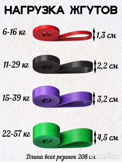 Фитнес резинки резина для тренировок Гантели