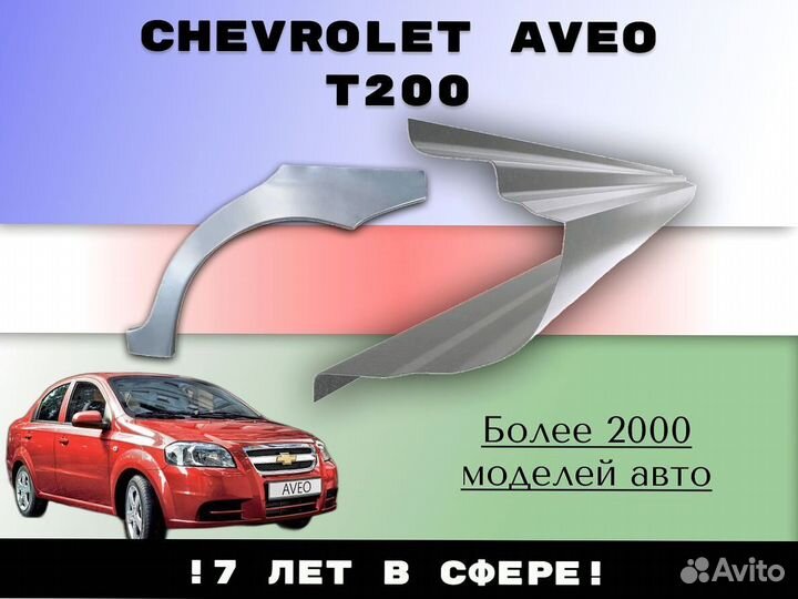 Ремонтные арки Geely Emgrand X7