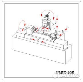 Зубошлифовальный станок с чпу (millinger FGM350)