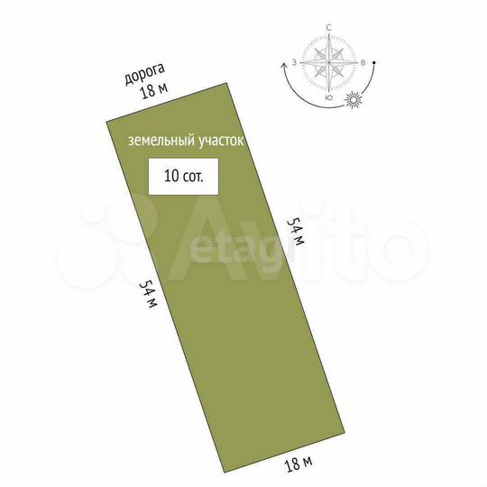 Участок 10 сот. (ИЖС)