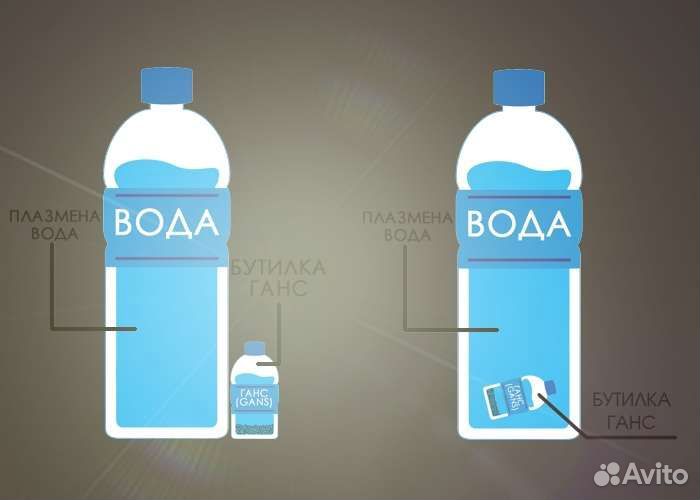 Плазменная вода плазма Gans Ганс Травы