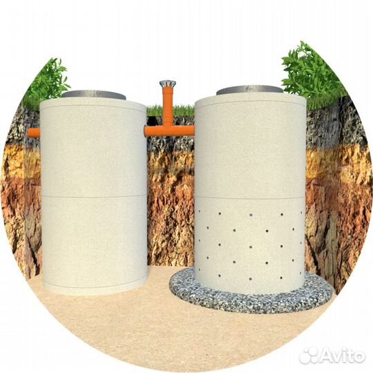 Септик из жби колец под ключ