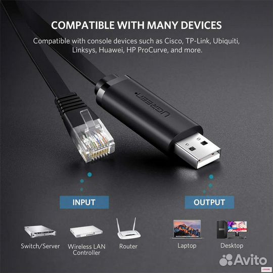 Ugreen USB к RJ45 консольный кабель RS232