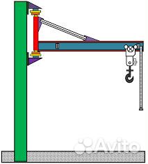 Кран консольный с доставой от производителя