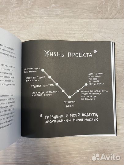 Книги саморазвитие, бизнес и т.д