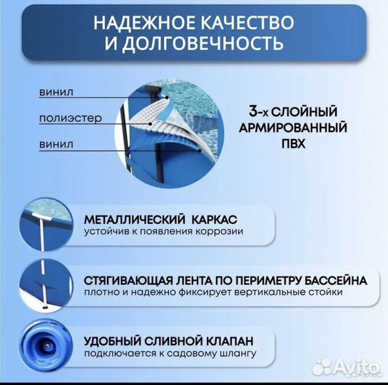 Каркасный бассейн