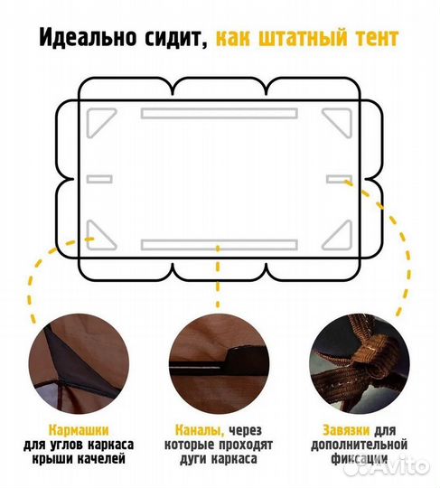 Тент для качелей 195х115 см коричневый