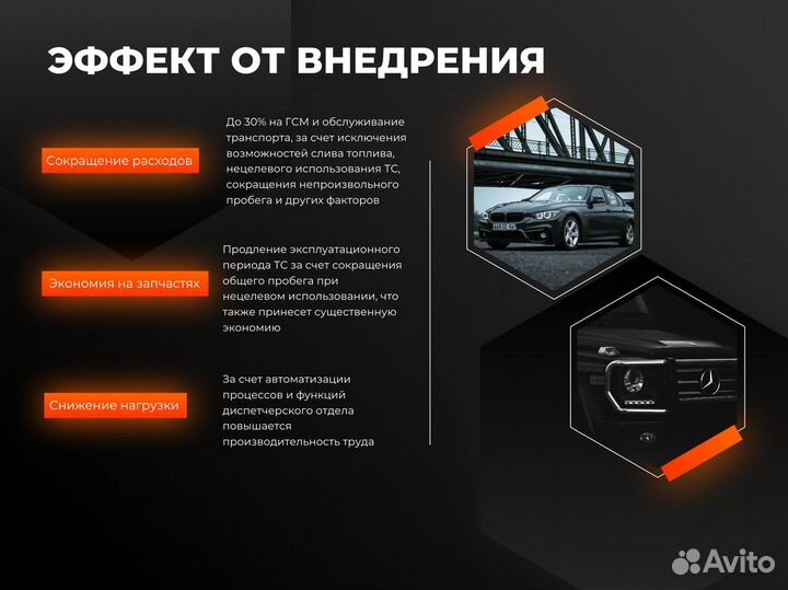 Глонасс с контролем топлива