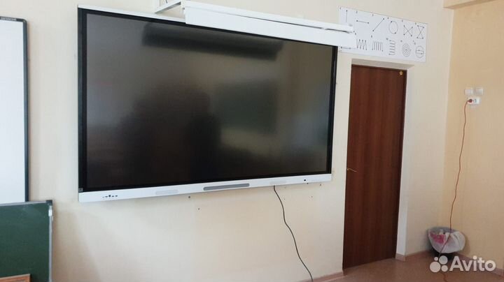 Повесить Телевизор на стену Установка тв