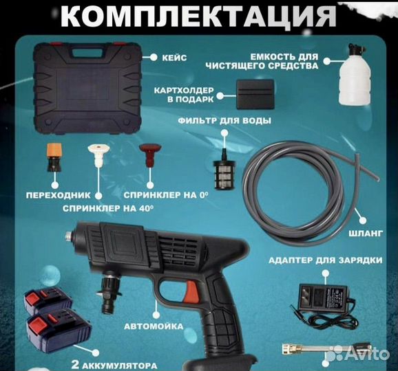 Мини мойка высокого давления