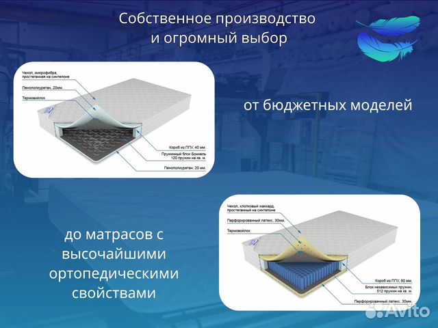 Матрас новый. казань обл