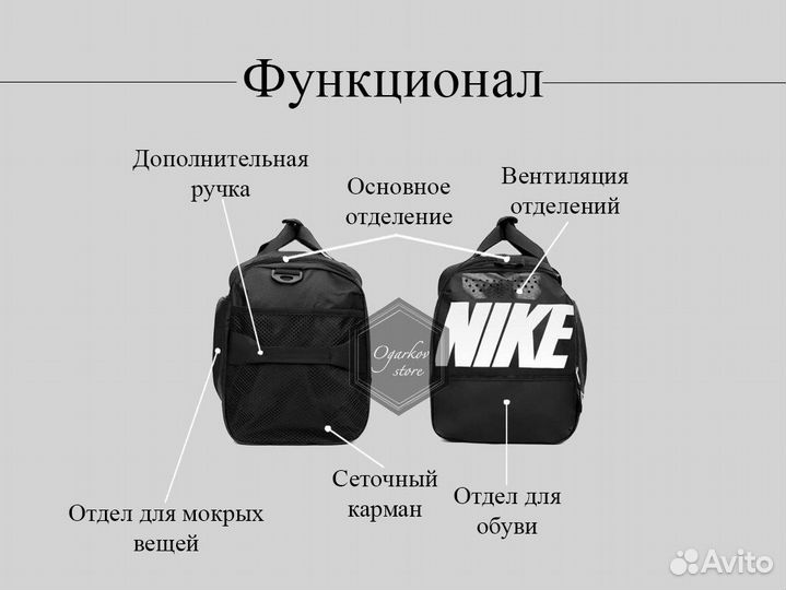 Спортивная Сумка Nike