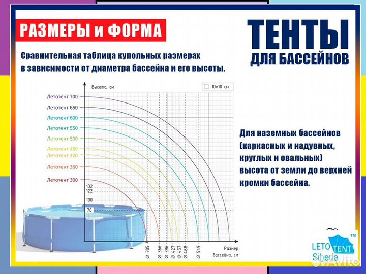 Купол тент для бассейна (Искитим)