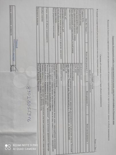 Участок 15 сот. (ИЖС)