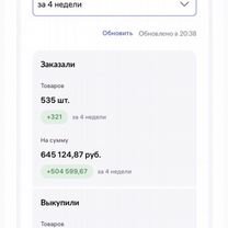 Менеджер маркетплейсов wildberries и ozon, Белгород