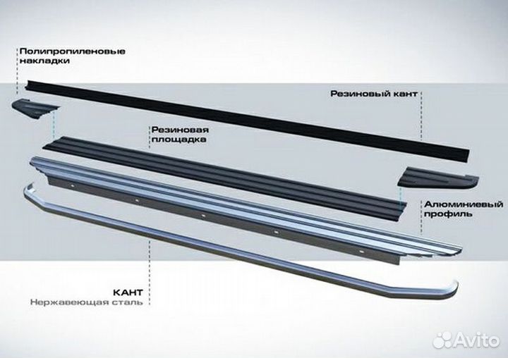 Пороги Rival A193ALP.4107.1 Nissan Pathfinder 2014