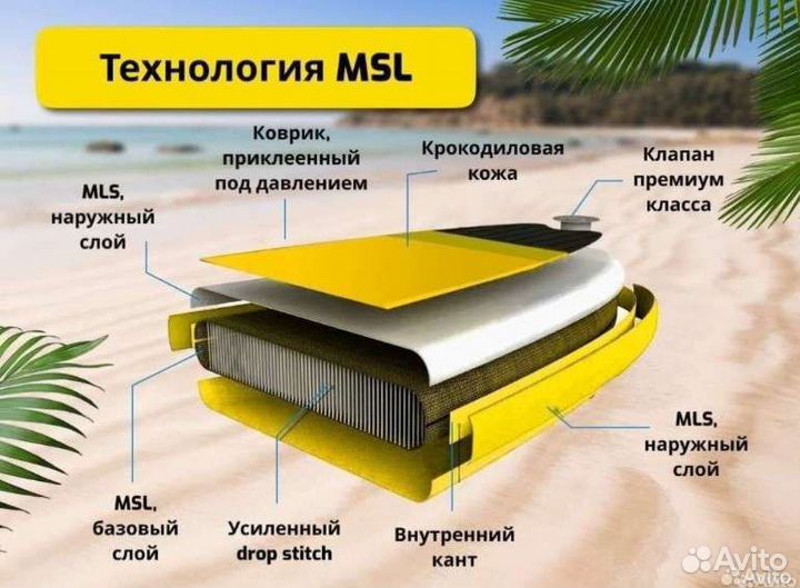 Sup board сап борд JS 335