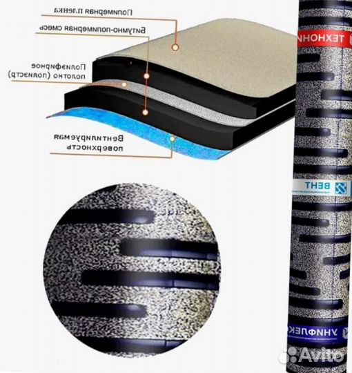 Наплавляемая Кровля Унифлекс Вент Эпв