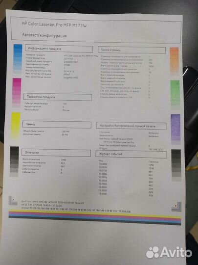 Мфу Hp color LaserJet Pro MFP m177fw