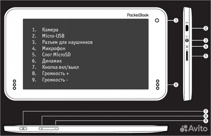 Surfpad U7 Android 4.0.4 планшет