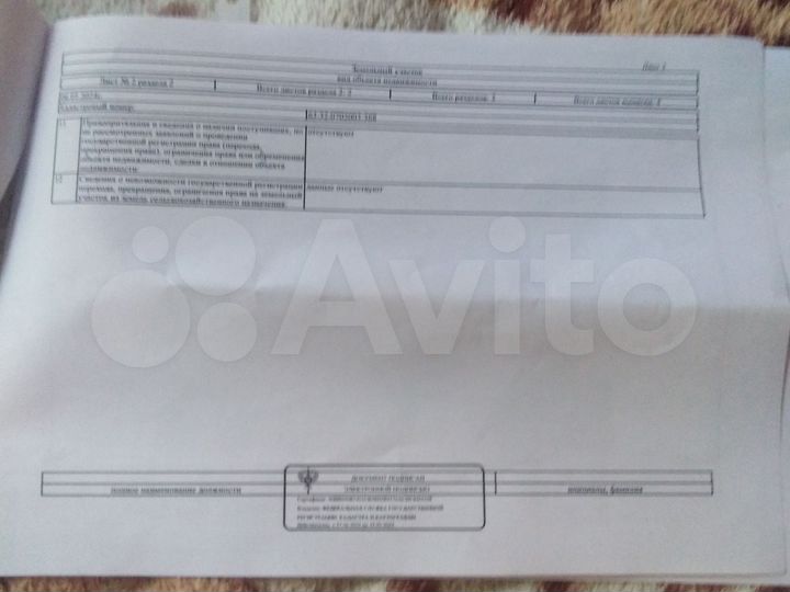 Участок 6 сот. (ИЖС)