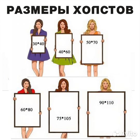 Портрет Высоцкого