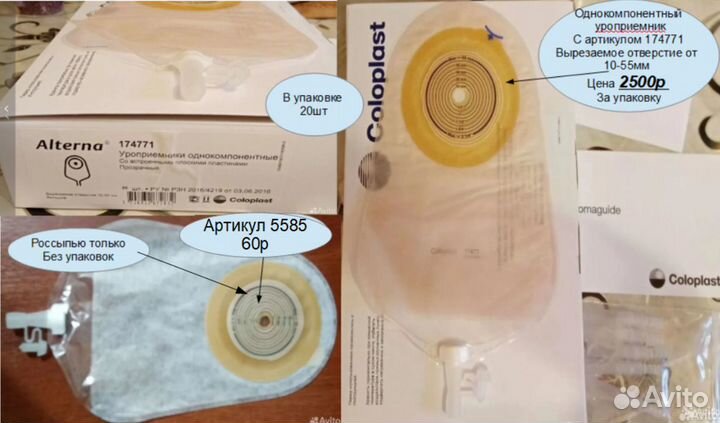 Средства гигиены- уроприемники и мочеприемники