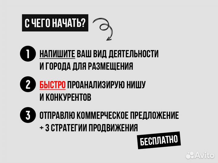 Авитолог. Услуги авитолога. Размещение объявлений