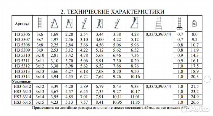 Лестница алюм, 3х12 ступеней, 3 секции, Сибртех