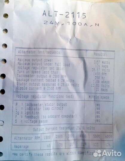 Unipoint ALT-2115 Новый генератор 24Вольт 100Ампер