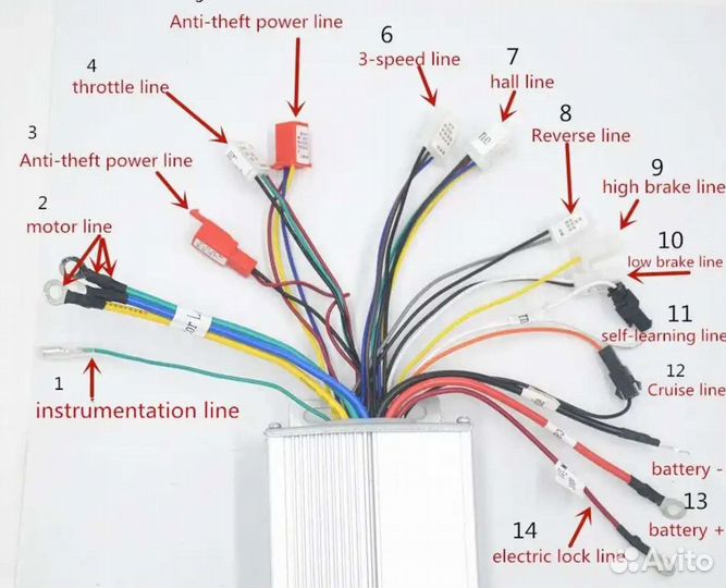 Контроллер 48v/64v 1500 Вт 45Amax bldc