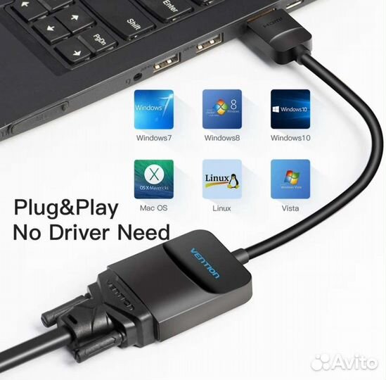 Vga-hdmi Vention. Новый