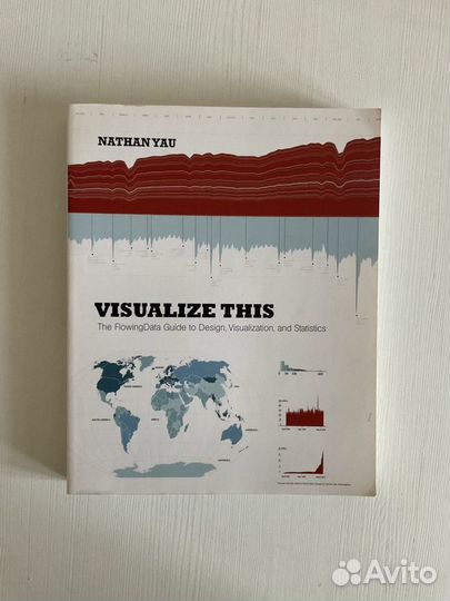 Книги о дизайне на английском языке